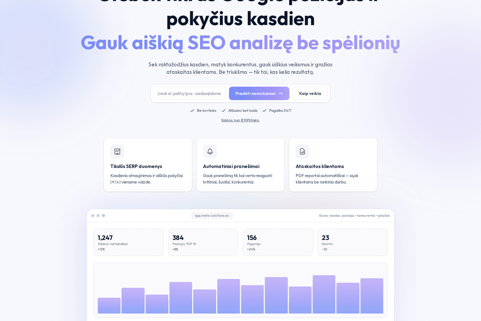 Meta Solutions SEO