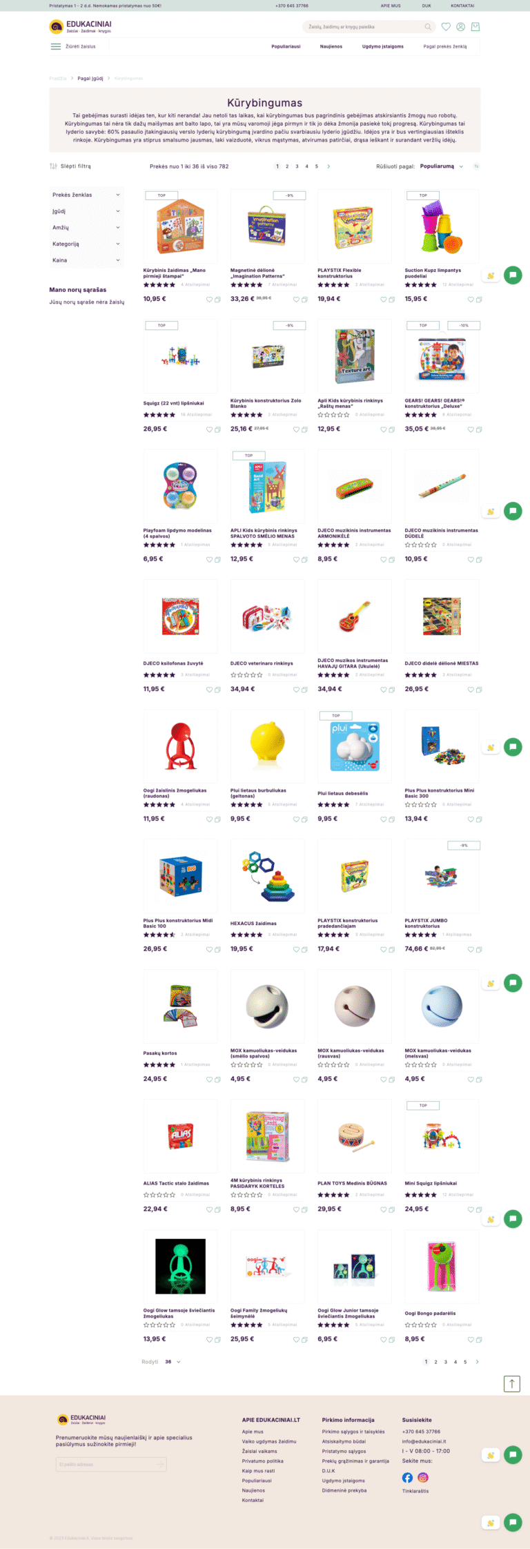 edukaciniai kategorija